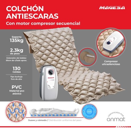 COLCHON DE AIRE CON MOTOR - ANTIESCARAS